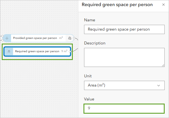 Required green space per person variable